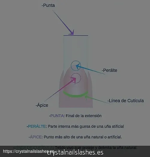 como limar una uña sin lima